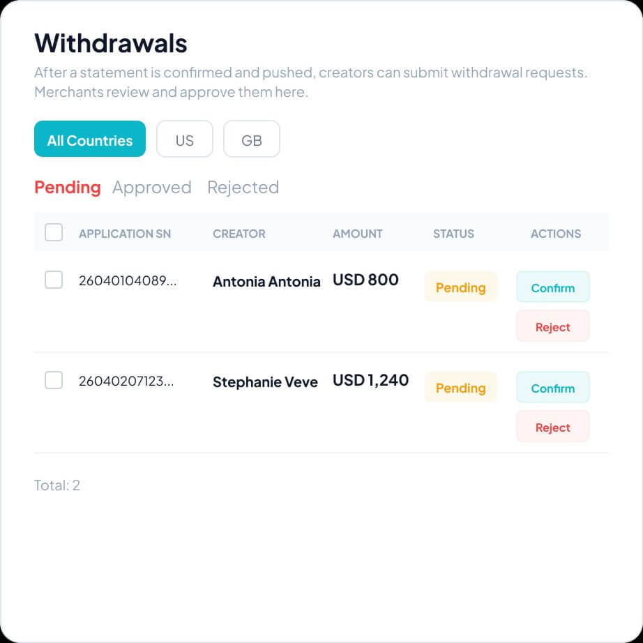 Opsique creator withdrawals preview